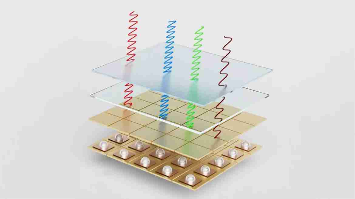 【光學知識】圖像傳感器的突破讓單紅外成像成為主流
